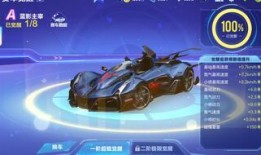 qq飞车最新消息爆料,炫酷赛道与神秘角色即将亮相